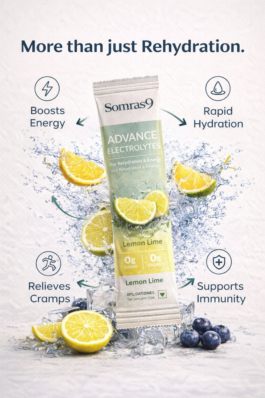 Somras9 Advanced Electrolytes – Zero Sugar Hydration Mix | Energy & Rehydration | 20 Sachets