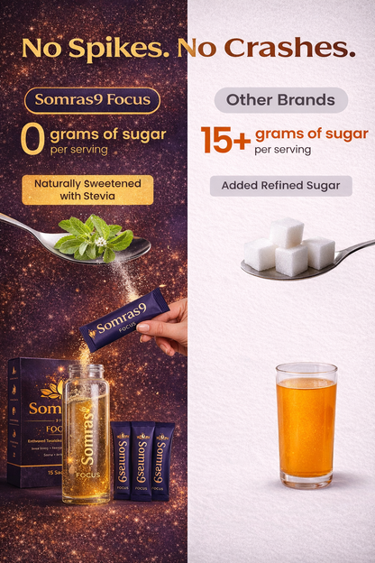 Somras9 Focus — Peak Mental Performance Without the Jitters