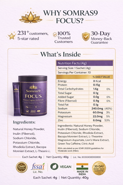 Somras9 Focus — Peak Mental Performance Without the Jitters